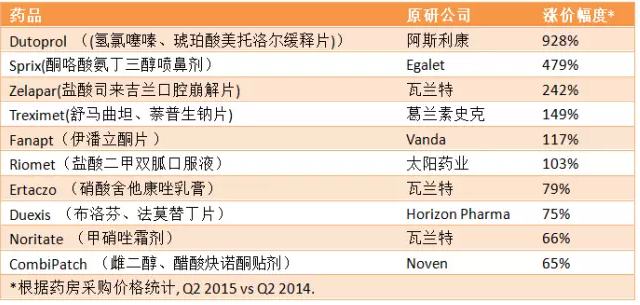 欧博ABG(中国)有限公司官网