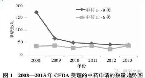 欧博ABG(中国)有限公司官网