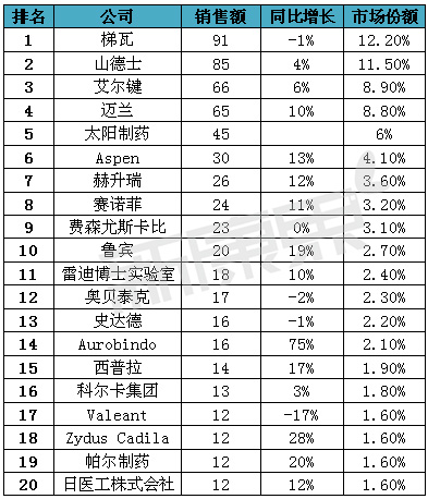 欧博ABG(中国)有限公司官网