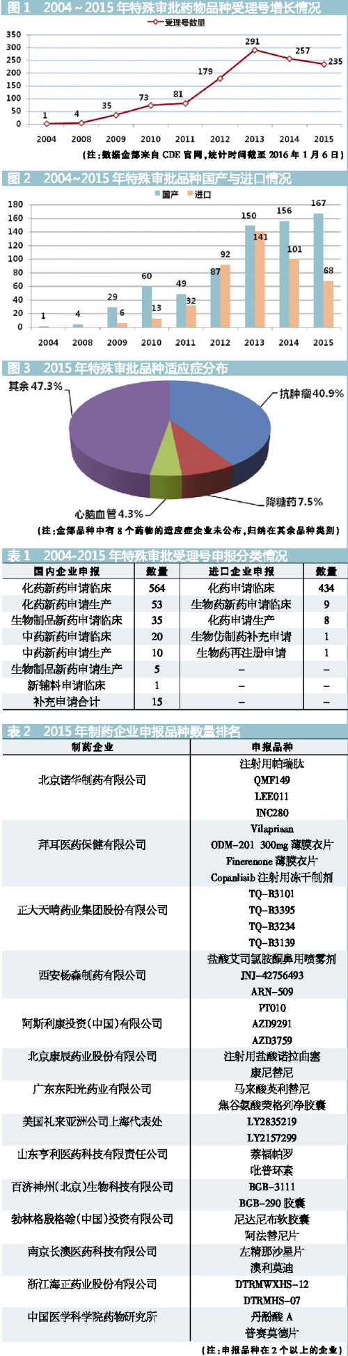 欧博ABG(中国)有限公司官网