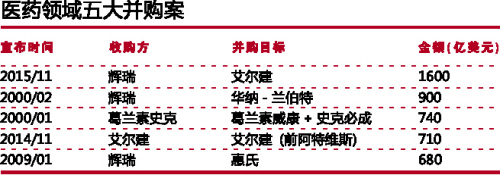 欧博ABG(中国)有限公司官网