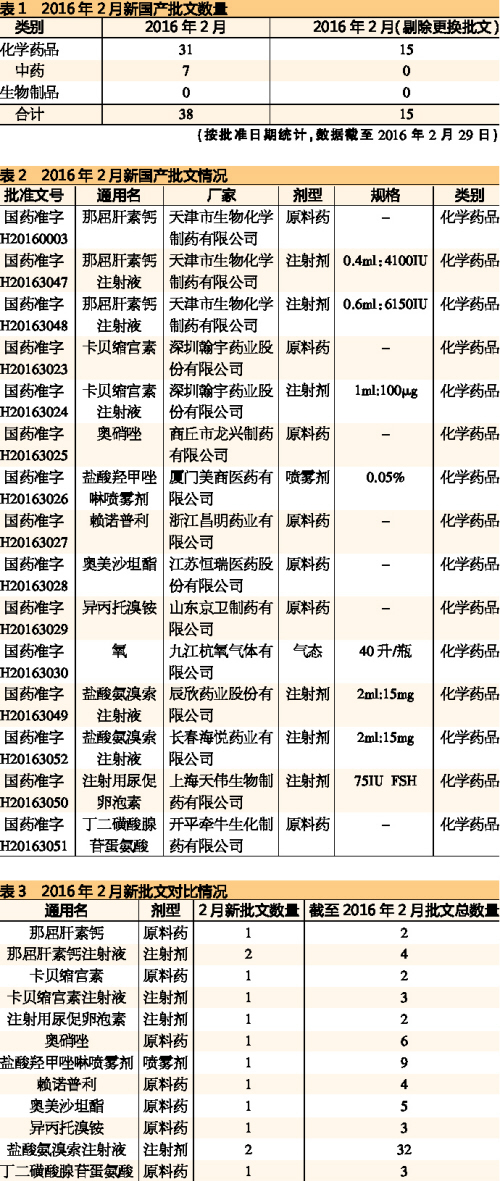 欧博ABG(中国)有限公司官网
