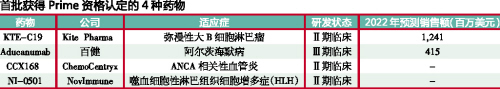 欧博ABG(中国)有限公司官网