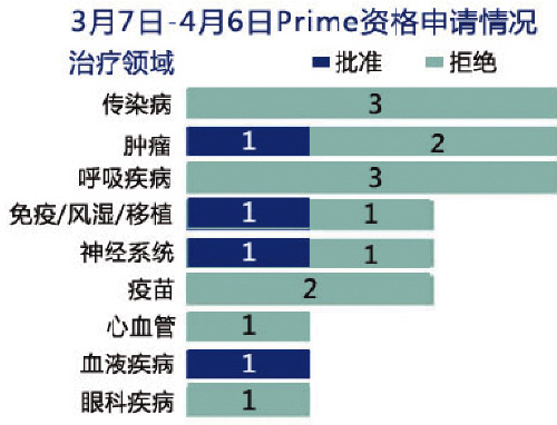 欧博ABG(中国)有限公司官网