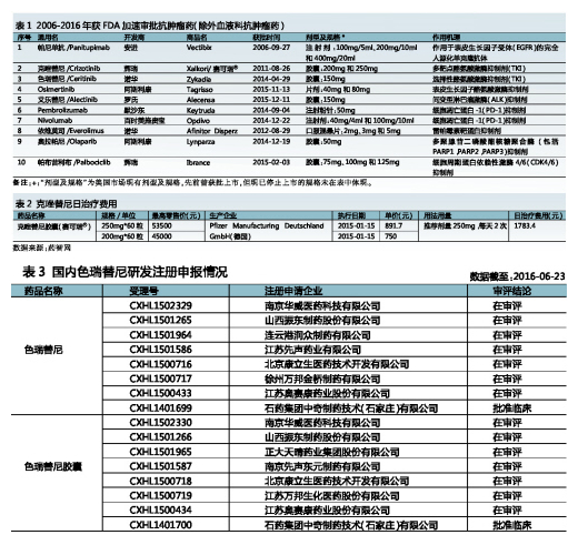 欧博ABG(中国)有限公司官网