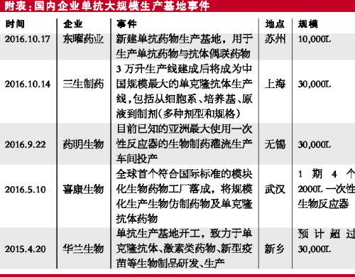 欧博ABG(中国)有限公司官网
